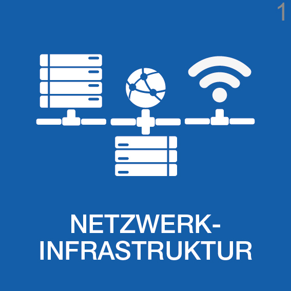 Netzwerkinfrastruktur