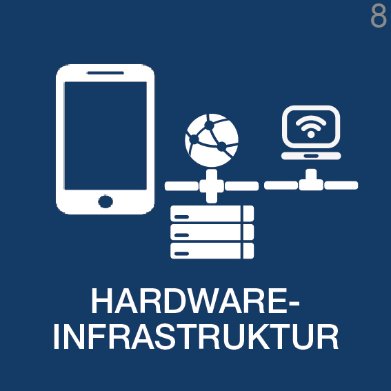 Hardware-Infrastruktur