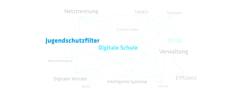 Leider keine Bildbeschreibung fr original_1158.png vorhanden.